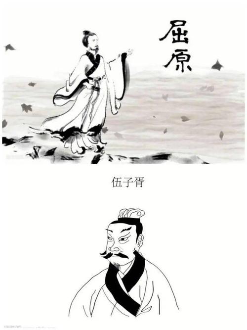 谁把屈原包粽子里了,屈原扔粽子